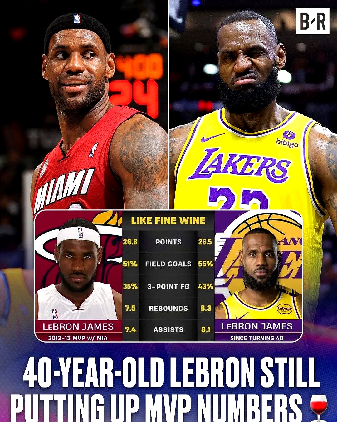  C罗在葡萄牙队的失误 